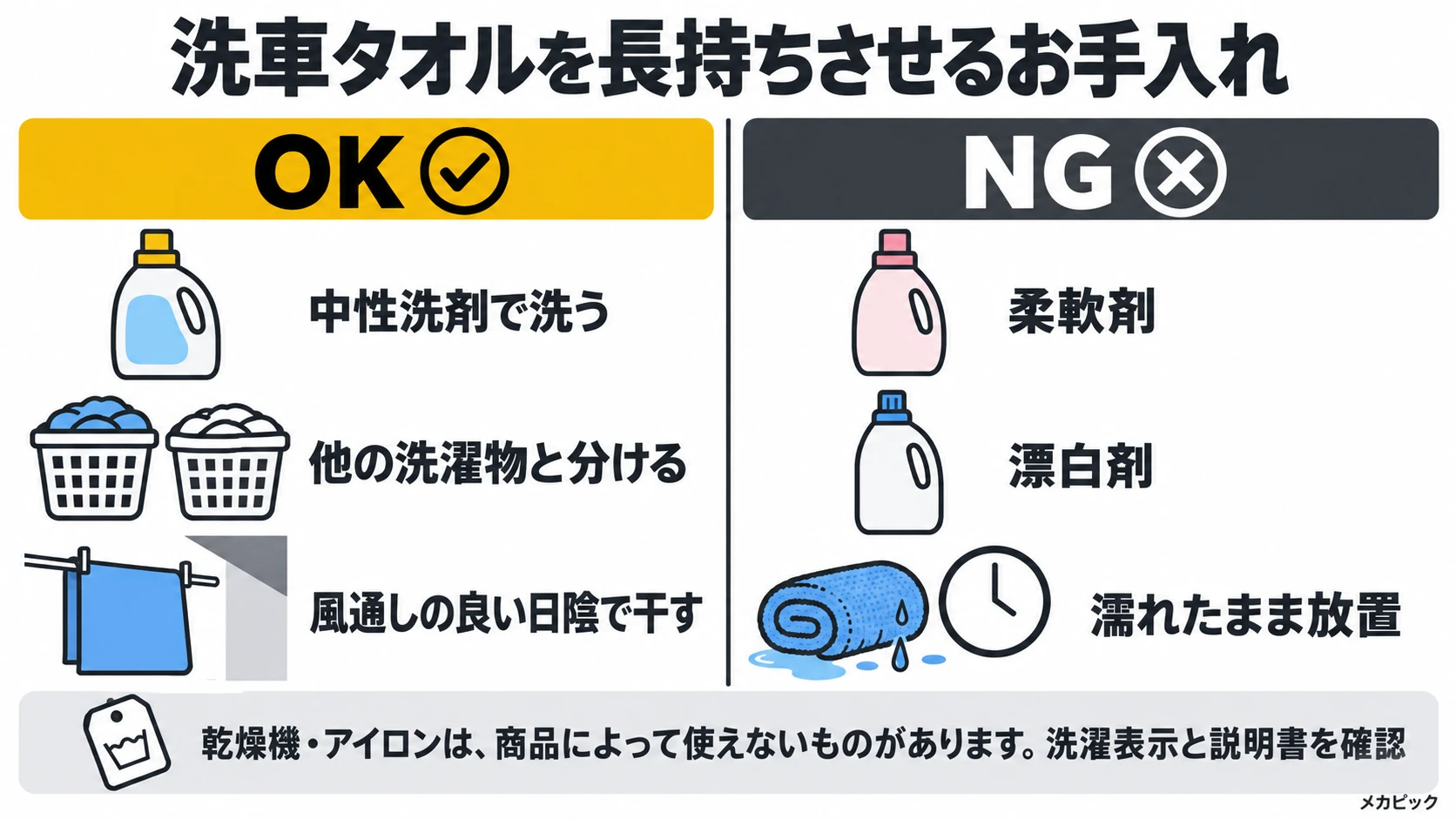 洗車タオルを長持ちさせるお手入れのOK・NGの図解｜メカピック