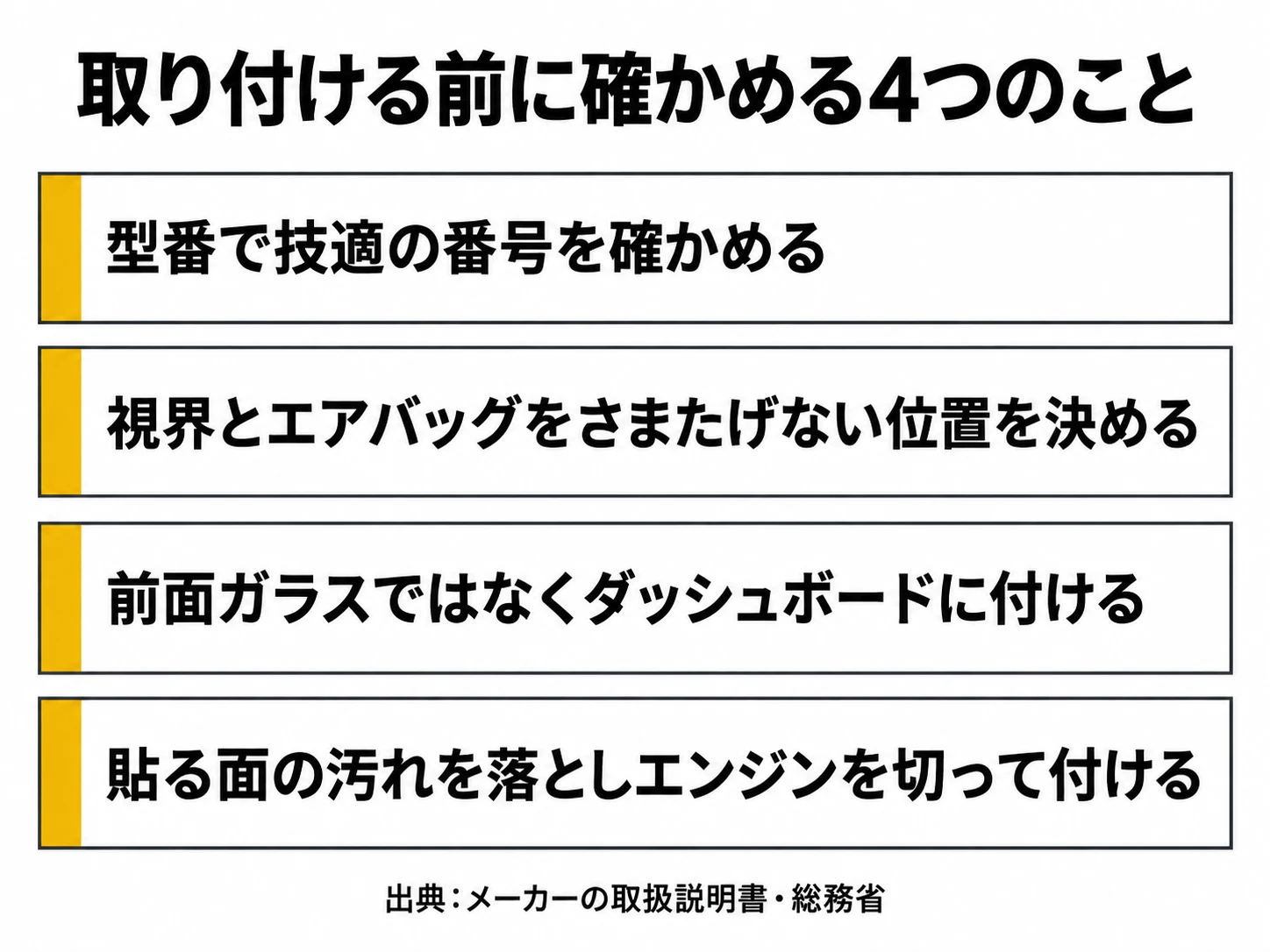 CarPlayモニターを取り付ける前に確かめる4つのこと（メーカーの取扱説明書より）の図解｜メカピック