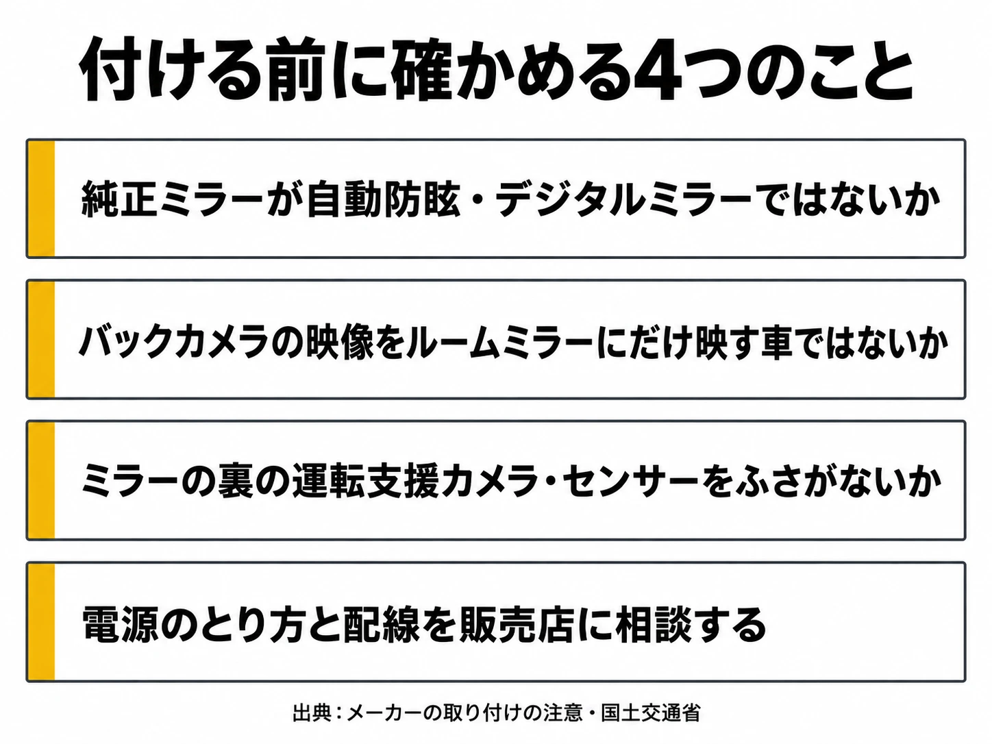 デジタルインナーミラーを付ける前に確かめる4つのこと（メーカーの注意より）の図解｜メカピック