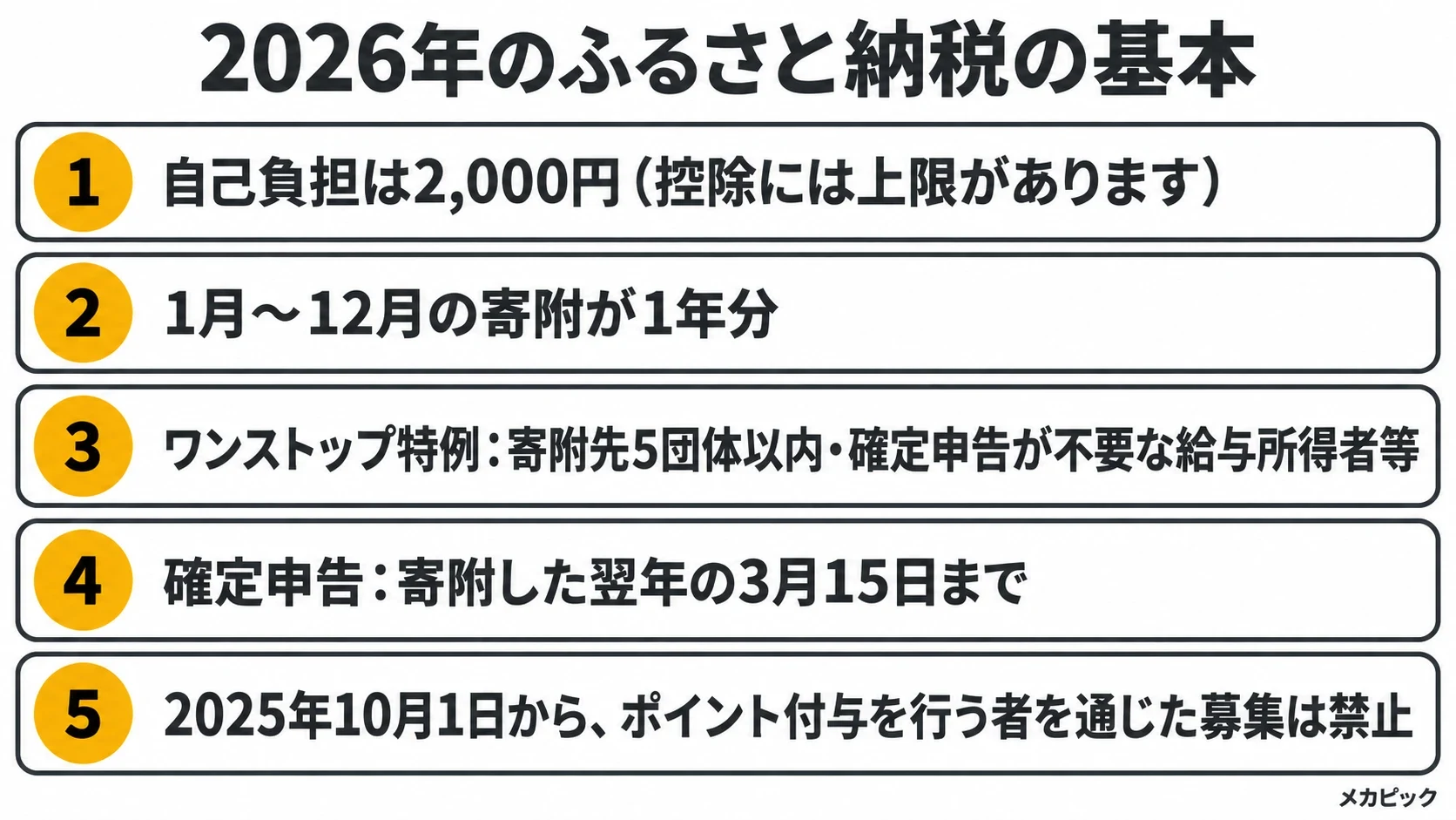 2026年のふるさと納税の基本の図解｜メカピック