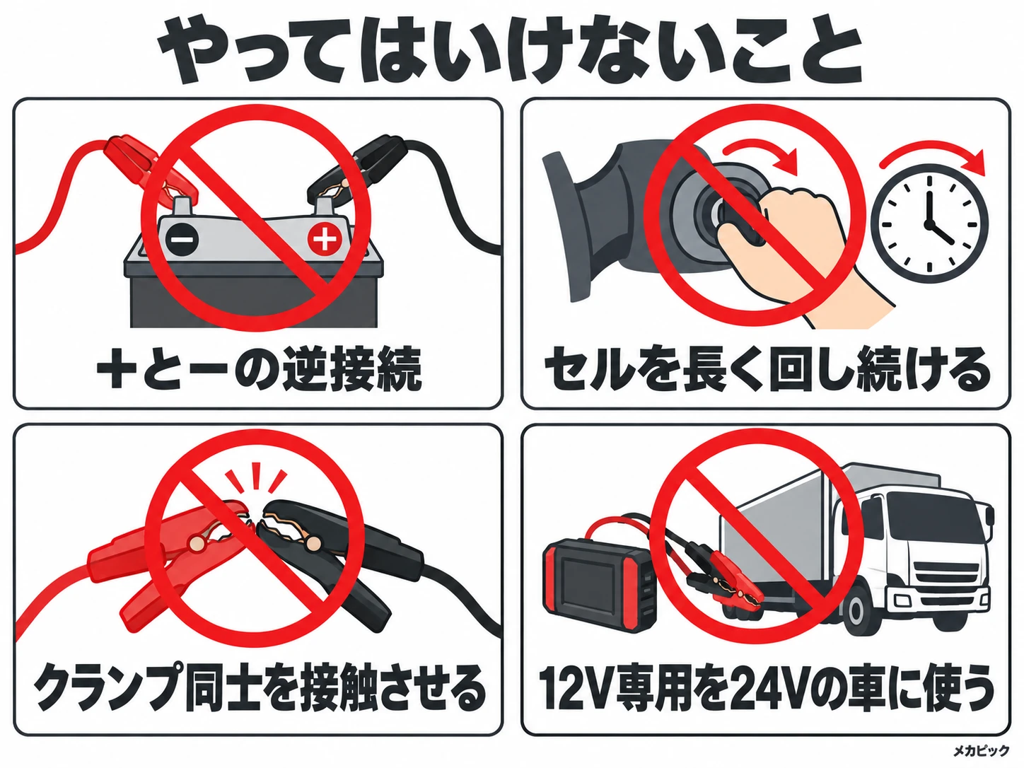 ジャンプスターターでやってはいけないことの図解｜メカピック