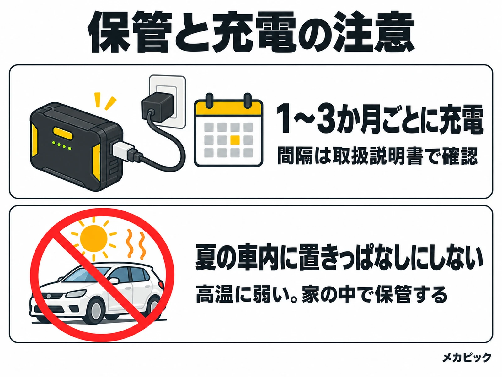 ジャンプスターターの保管と充電の注意の図解｜メカピック