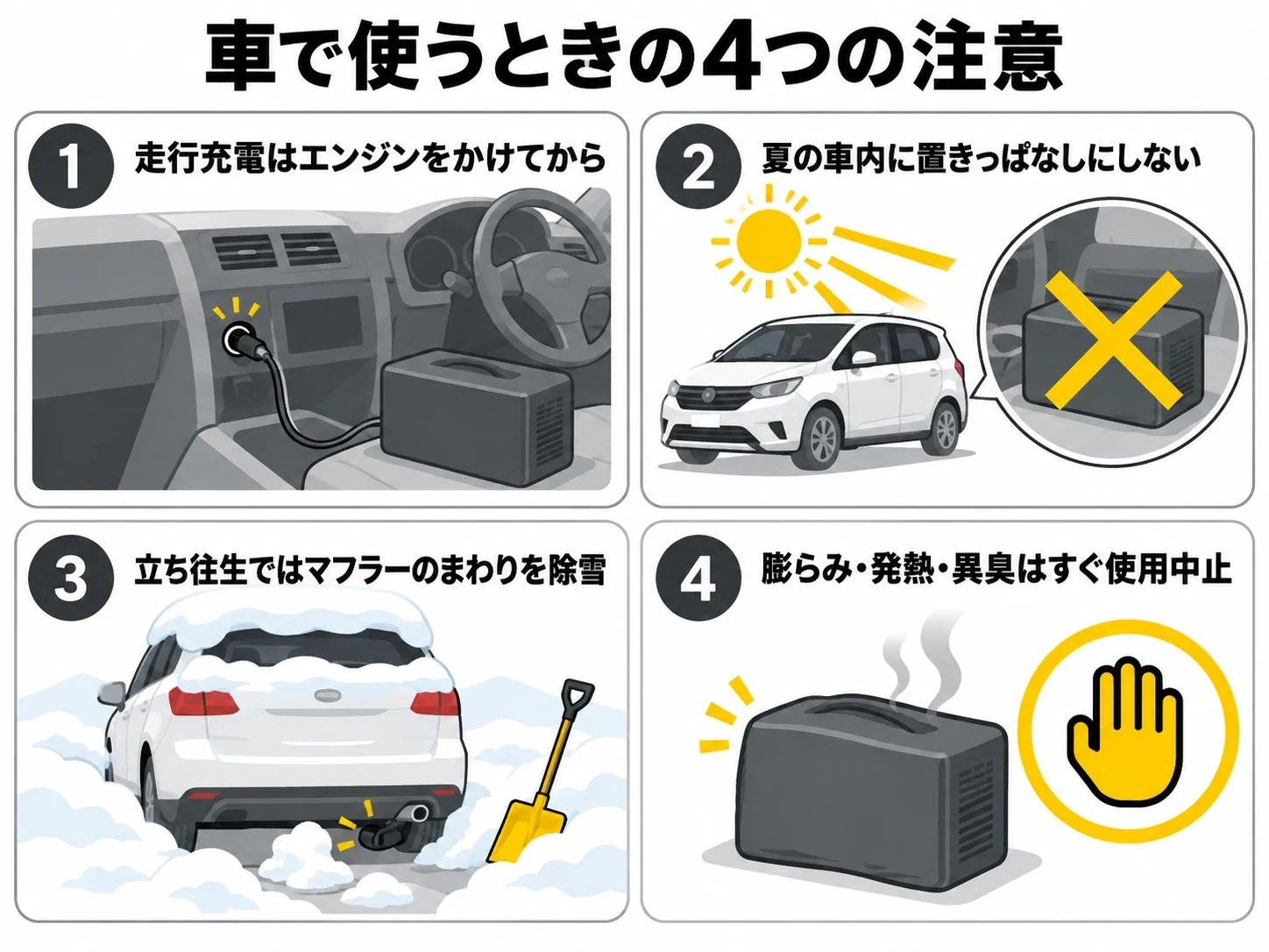 ポータブル電源を車で使うときの4つの注意の図解｜メカピック